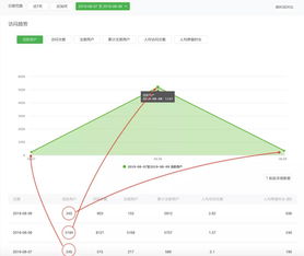斗罗十年停服原因深度分析：游戏市场变化与用户需求如何影响其命运