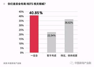 (民生控股重组之谜)民生控股或进行重组的可能性：市场风向或将引领重组浪潮