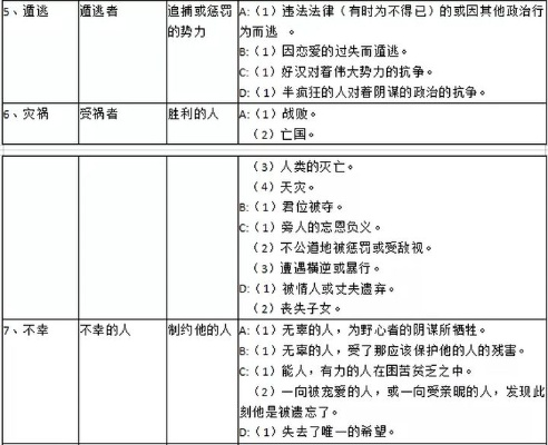 (战火与秩序脚本怎么写)战火与秩序脚本：在动荡时代中探索人性与社会的复杂交织