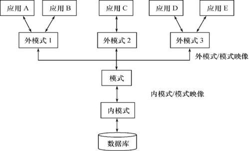 (超级房东系统剧情描述)探索创新理念：超级房东系统的运作机制及对租赁市场的影响