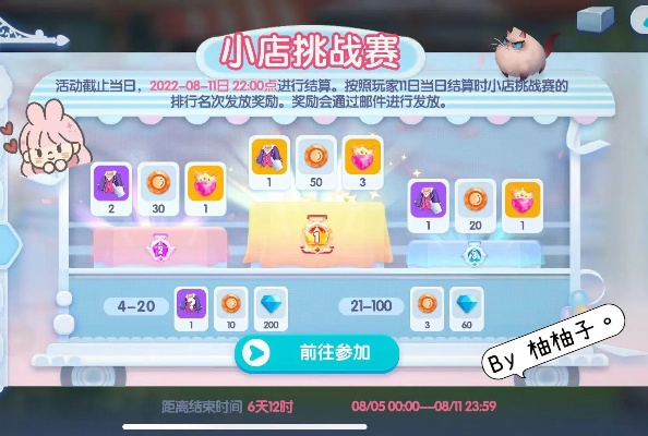 (开间小店手游)如何在开间小店完成七日任务中取得第一名？