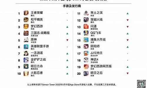(探寻经典单机手游100部,畅游游戏世界的精髓有哪些)探寻经典单机手游100部，畅游游戏世界的精髓