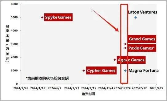 探讨破解版游戏(内置菜单)的伦理与风险：边界何在，游戏将何去何从？