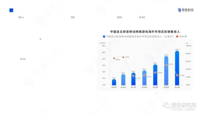 探寻家园掌控之趣：以实时数据揭秘2022年家园手游排行榜的现状与未来发展趋势