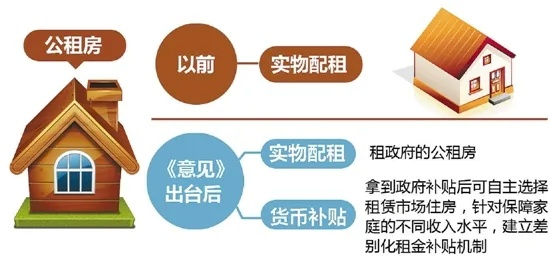 (公房收回补偿政策)30年住了的公房单位被迫收回：居民未来去向引发关注