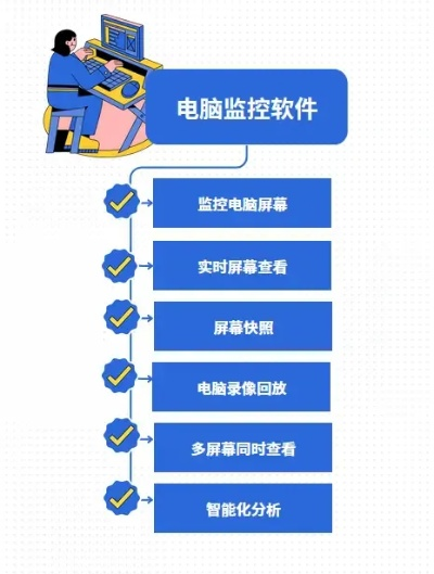 实时监控电脑温度，打造智能化悬浮窗口管理工具，让你的系统更稳定安全