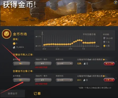 沙城保卫战中12元的购物指南：一文读懂如何合理利用小额金币获取最大战斗利益