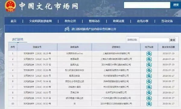 探究网络热门游戏《洪荒文明》下架背后原因：版权争议还是未达标内容审核?