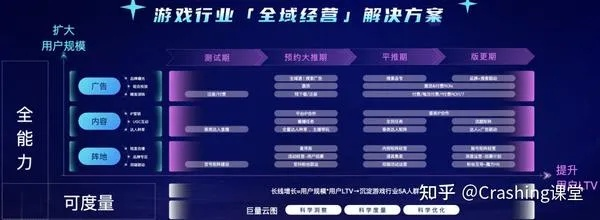 探讨腾讯公司产品线：《元气众生录》是否真的属于其旗下游戏业务？