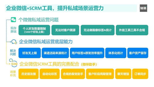 商道第二年：深度解析打法策略与实践应用在增强中小企业竞争力上的作用