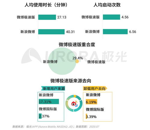 探究灵气与元气差异：哪者等级高于另一，他们在体系中的层级和影响力解析