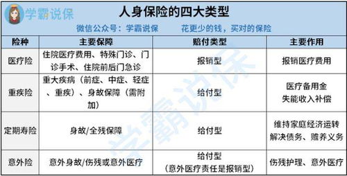 探讨皇室奇兵为何未成现象级奇兵：透析其商业模式与用户交互体验上的差距
