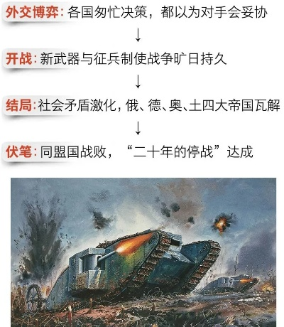 (文兵武兵区别)文兵武兵：历史与现代战争中战略与战术的深度交融探索